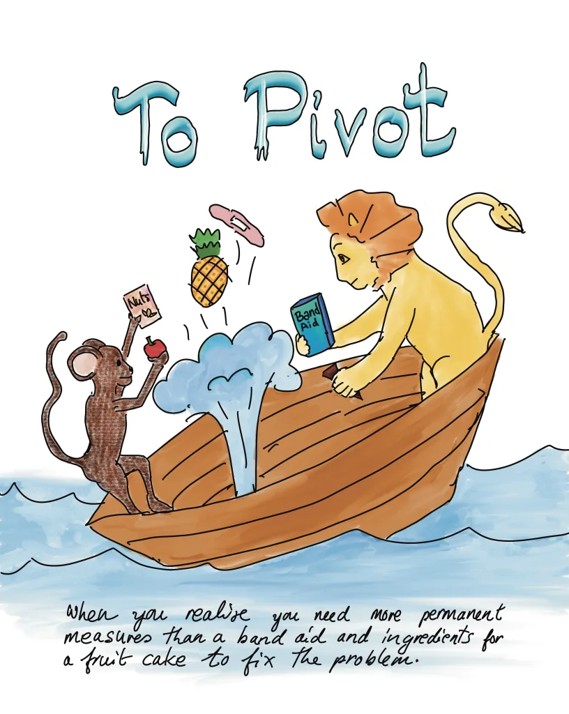 A lion and a mouse are in a sinking boat in this illustration which defines what it means to pivot